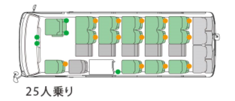 小さすぎず大きすぎず遠距離、近距離の送迎どちらも向いています。